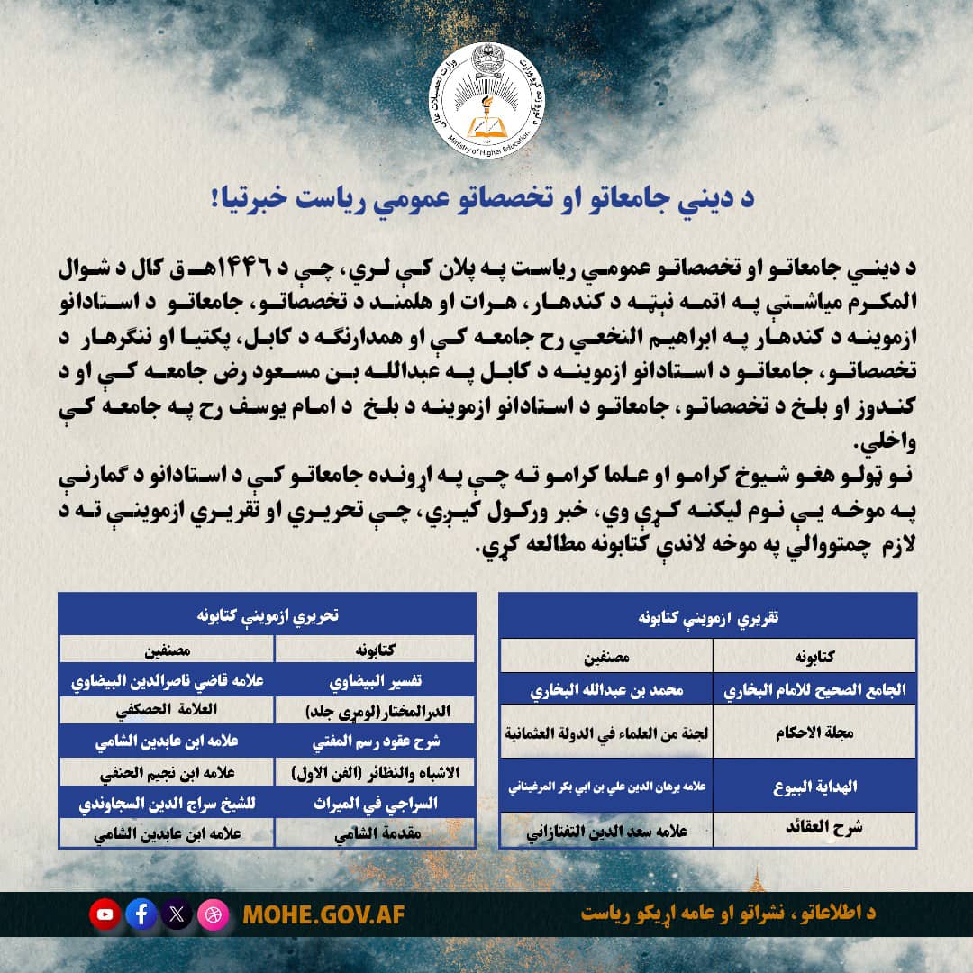 د هېواد په جامعاتو کې د استادانو د ګمارنې ازموینې خبرتیا!